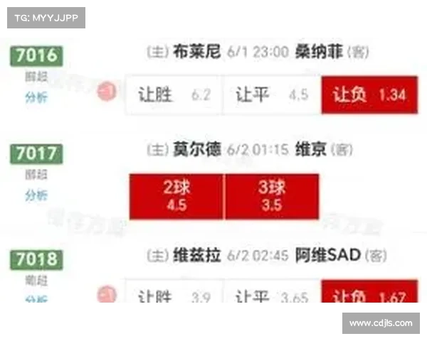 11月10日竞彩推荐:晚场心水扫盘已出,重点关注二串,指路明灯 11月10日竞彩推荐:晚场心水扫盘已出,重点关注二串,指路明灯