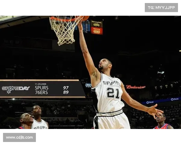 NBA历史地位排行榜top15